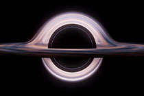 快速计算净现值，投资决策中的高效工具